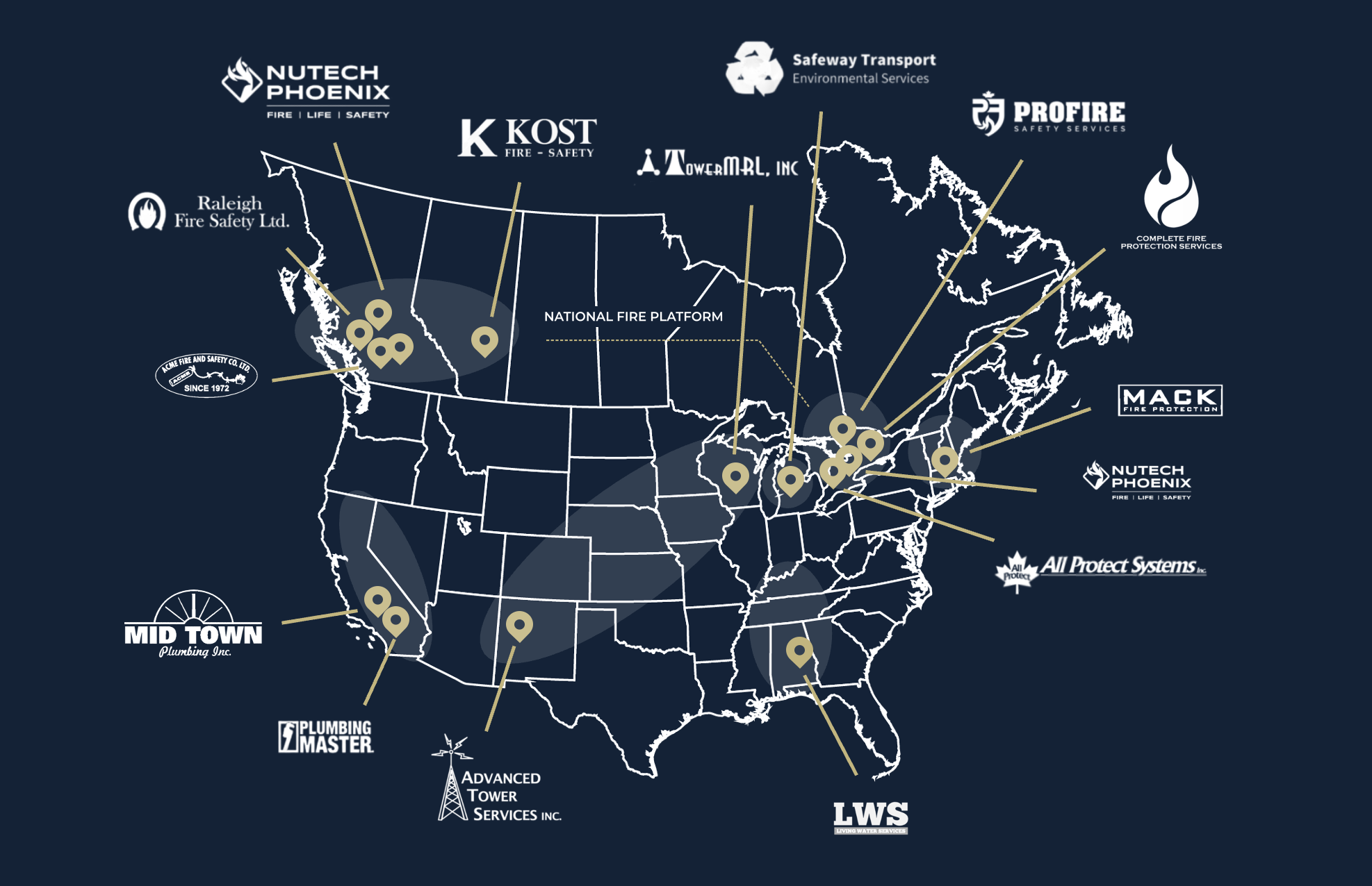 Updated Map of Industrial and Infrastructure Services Fund Companies - Newlook Capital - February 10