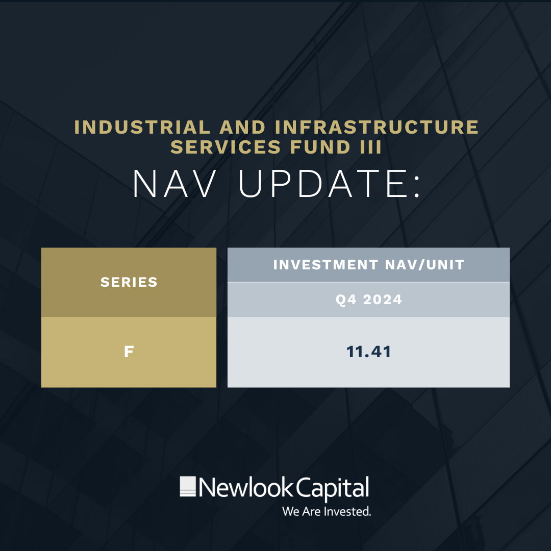 Q4 NAV Update Series F IISF III Q4 NAV Update Series F IISF III
